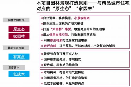 “山水棲居·逸境之旅”精品住宅與旅游開發(fā)復(fù)合項(xiàng)目前期策劃方案